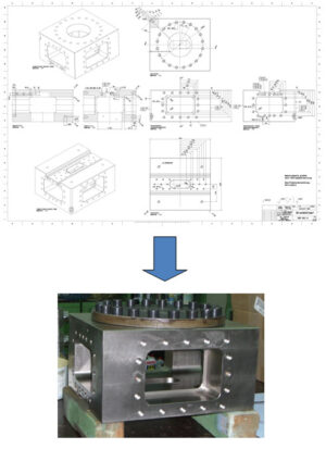 Design Konstruktion DERC GmbH